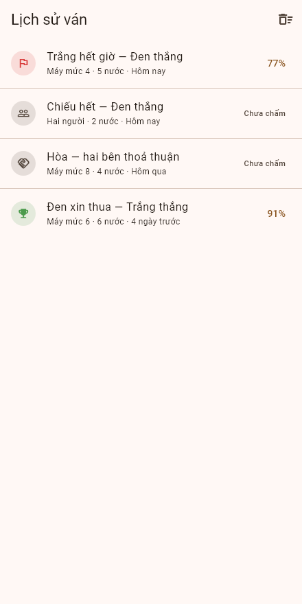 Danh sách ván đã chơi: mỗi dòng có kết cục, đối thủ, số nước, ngày và độ chính xác